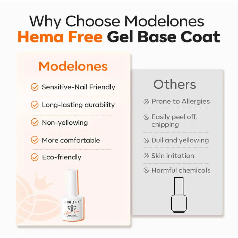 Hema-Free Base Coat 10ml